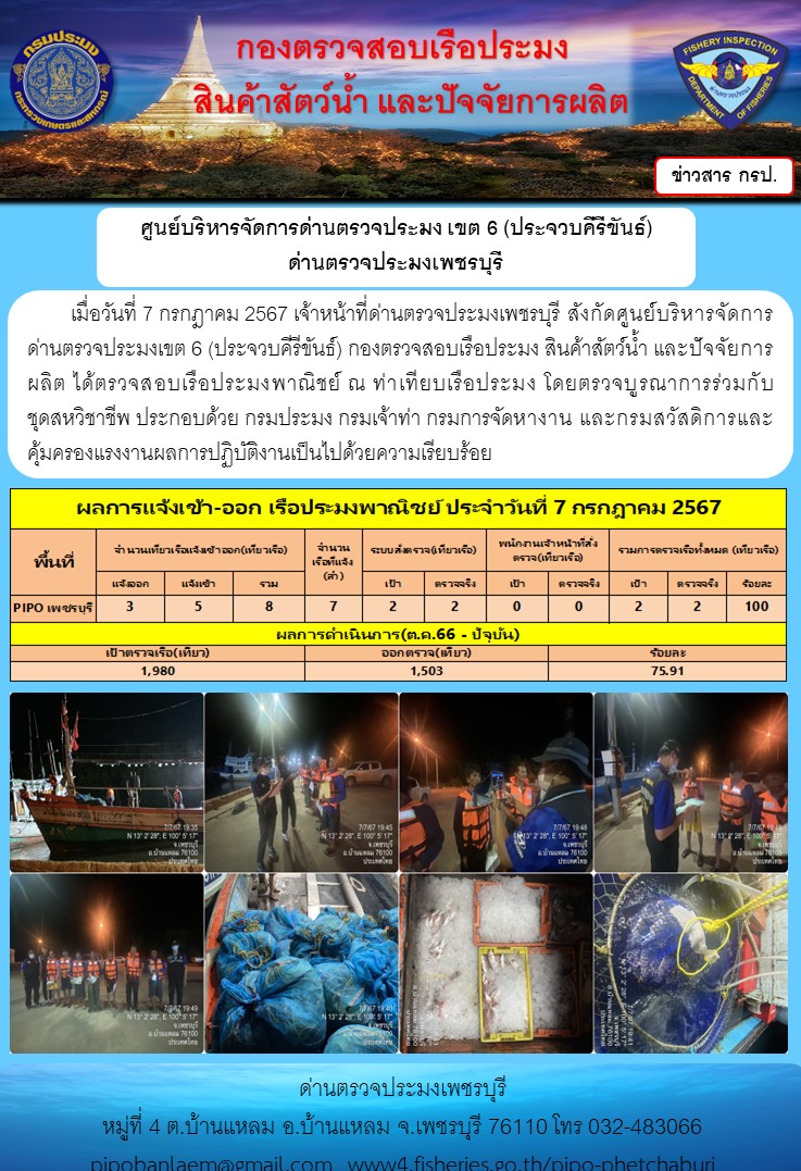 ตรวจสอบเรือประมงพาณิชย์ ณ ท่าเทียบเรือประมง..คลิก