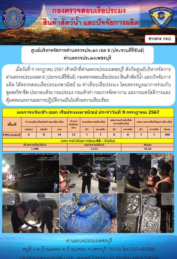 ตรวจสอบเรือประมงพาณิชย์ ณ ท่าเทียบเรือประมง..คลิก