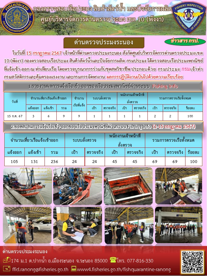ตรวจสอบเรือประมงพาณิชย์ ณ ท่าเทียบเรือ..คลิก