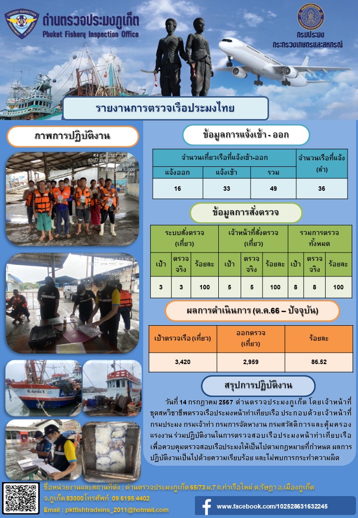 ข่าวประชาสัมพันธ์กิจกรรมการตรวจเรือประมงพาณิชย์แจ้งเข้า - ออก วันที่ 14 กรกฎาคม 2567..คลิก