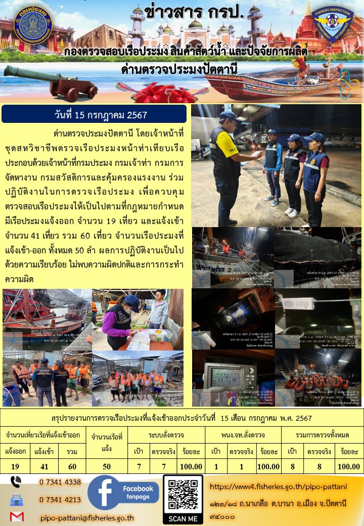 ข่าวสารการปฏิบัติงาน ด่านตรวจประมงปัตตานี วันที่ 15 กรกฎาคม 2567..คลิก