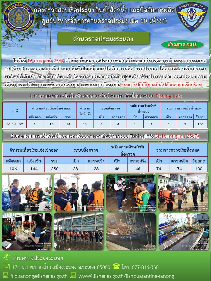 ตรวจสอบเรือประมงพาณิชย์ ณ ท่าเทียบเรือประมง..คลิก