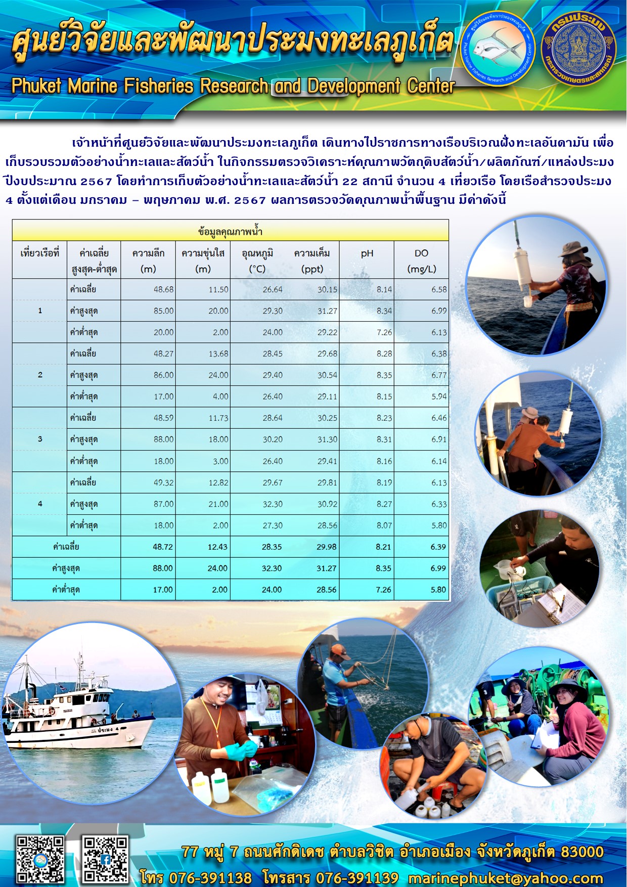 เจ้าหน้าที่ศูนย์วิจัยและพัฒนาประมงทะเลภูเก็ต เดินทางไปราชการทางเรือบริเวณฝั่งทะเลอันดามัน เพื่อเก็บรวบรวมตัวอย่างน้ำทะเลและสัตว์น้ำ ปีงบประมาณ 2567..คลิก