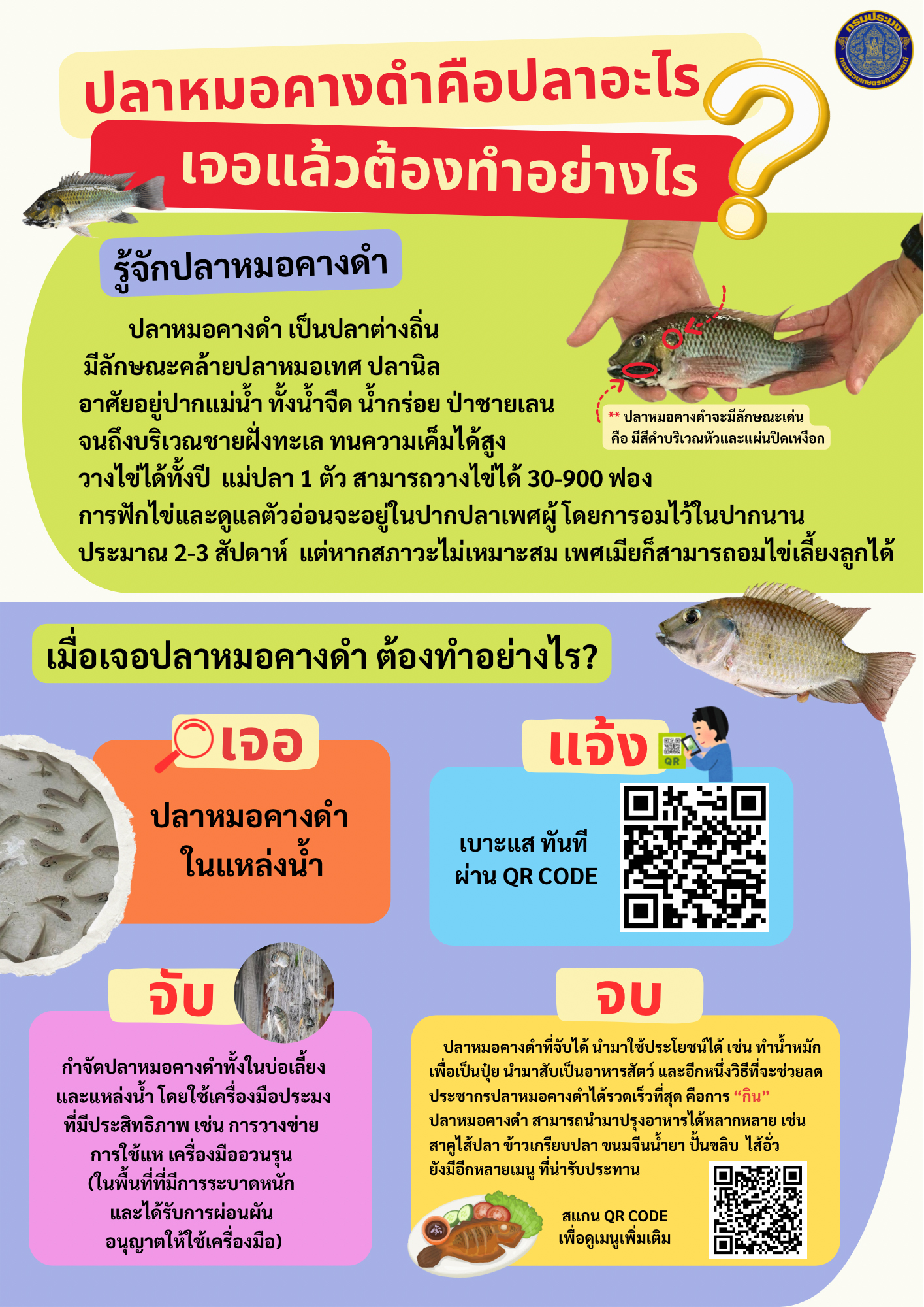 แบบรับแจ้งการพบปลาหมอสีคางดำในพื้นที่จังหวัดนนทบุรี