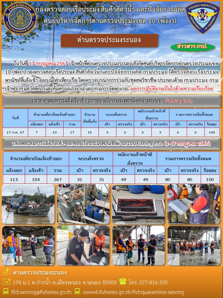 ตรวจสอบเรือประมงพาณิชย์ ณ ท่าเทียบเรือ..คลิก