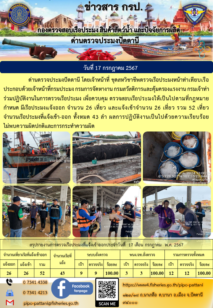 ข่าวสารการปฏิบัติงาน ด่านตรวจประมงปัตตานี วันที่ 17 กรกฎาคม 2567..คลิก