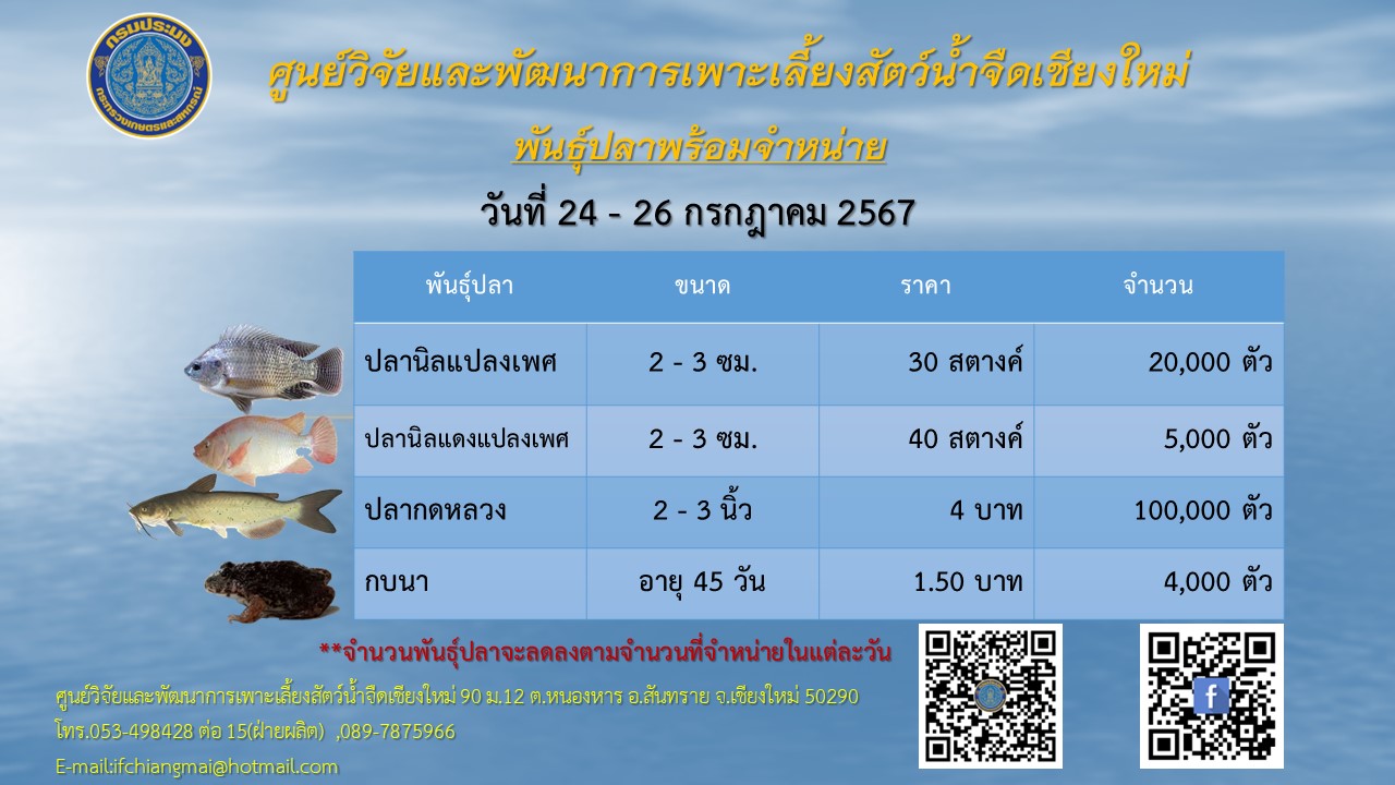 พันธุ์ปลาพร้อมจำหน่าย วันที่ 24-26 กรกฏาคม 2567