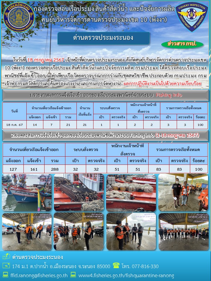 ตรวจสอบเรือประมงพาณิชย์ ณ ท่าเทียบเรือ..คลิก