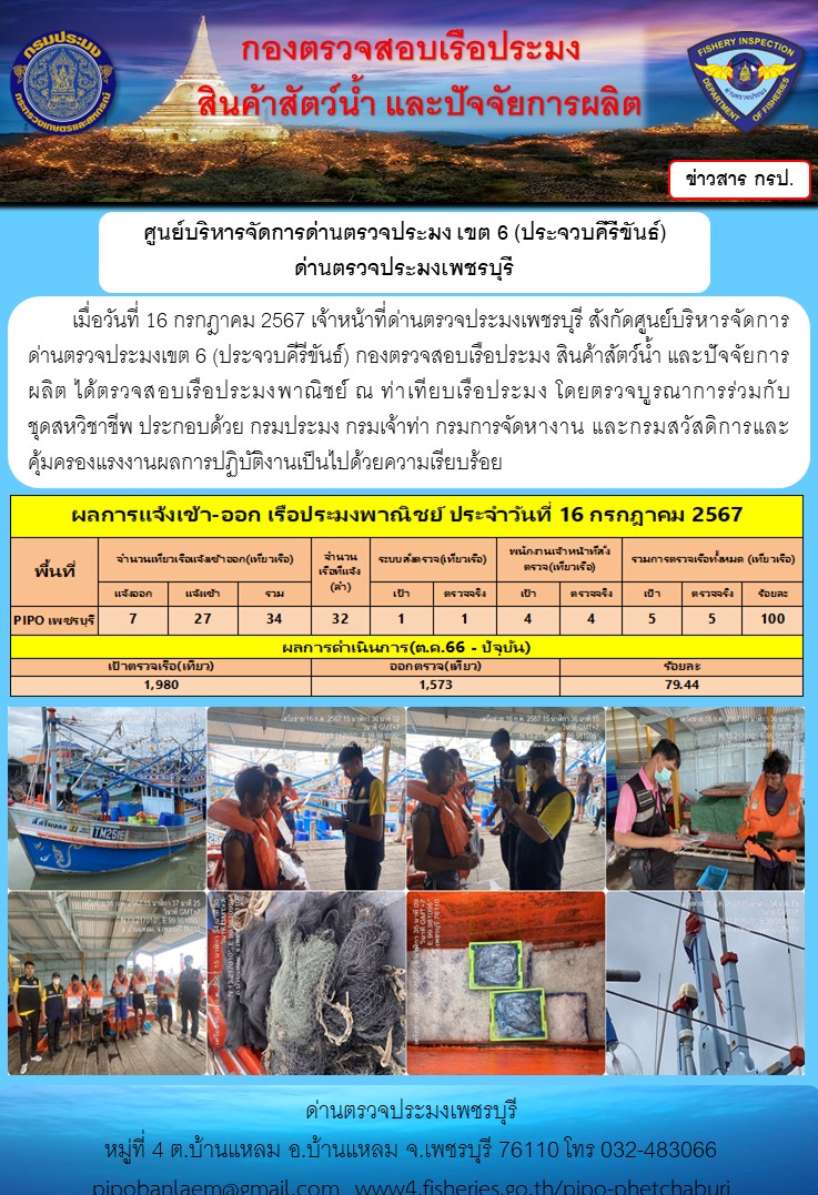 ข่าวประชาสัมพันธ์ ด่านตรวจประมงเพชรบุรี สถิติเรือที่แจ้งเข้า - ออก ประจำวันที่ 16 ก.ค. 2567..คลิก