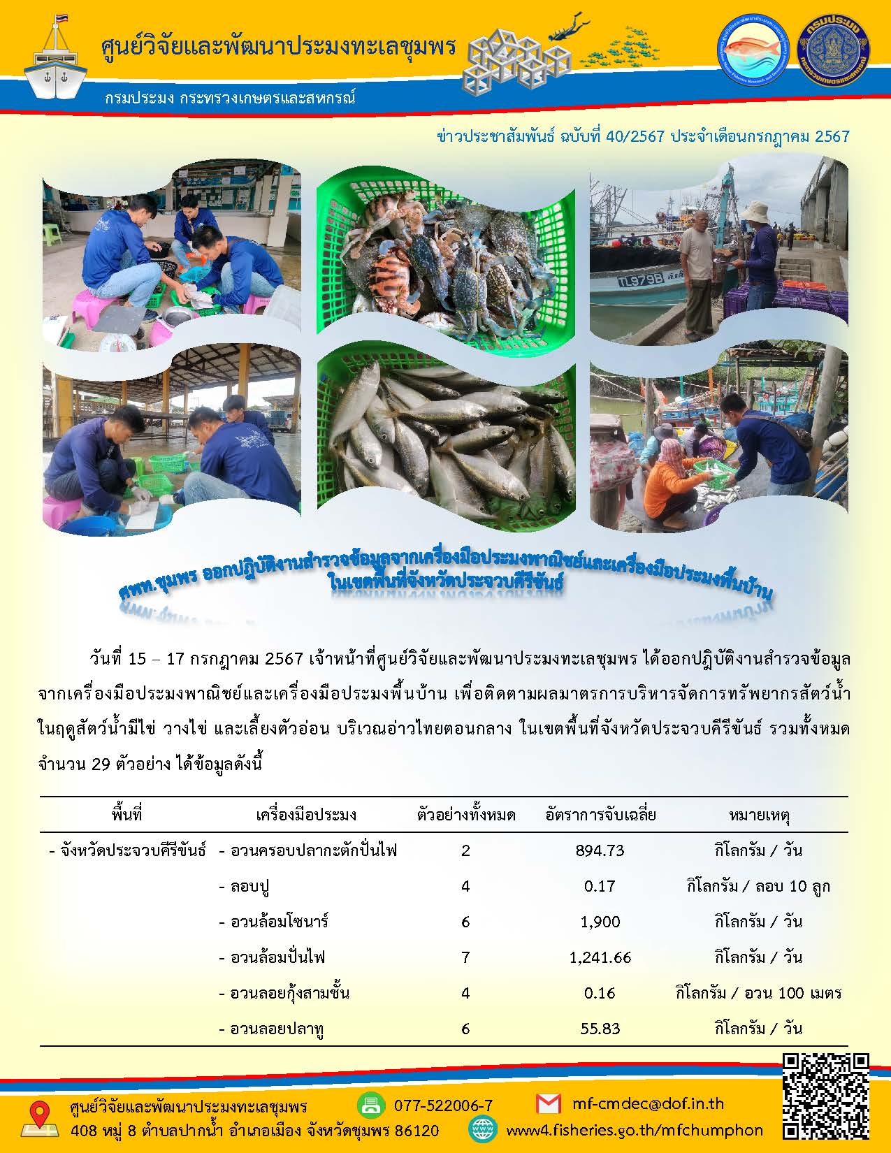 ศพท.ชุมพร ออกปฎิบัติงานสำรวจข้อมูลจากเครื่องมือประมงพาณิชย์และเครื่องมือประมงพื้นบ้าน  ในเขตพื้นที่จังหวัดประจวบคีรีขันธ์