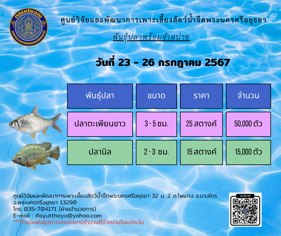 ชนิดพันธ์ุสัตว์น้ำพร้อมจำหน่าย  23-26 กรกฎาคม 2567 ศพจ.พระนครศรีอยุธยา..คลิก