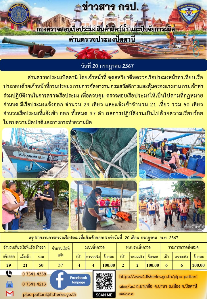 ข่าวสารการปฏิบัติงาน ด่านตรวจประมงปัตตานี วันที่ 20 กรกฎาคม 2567..คลิก