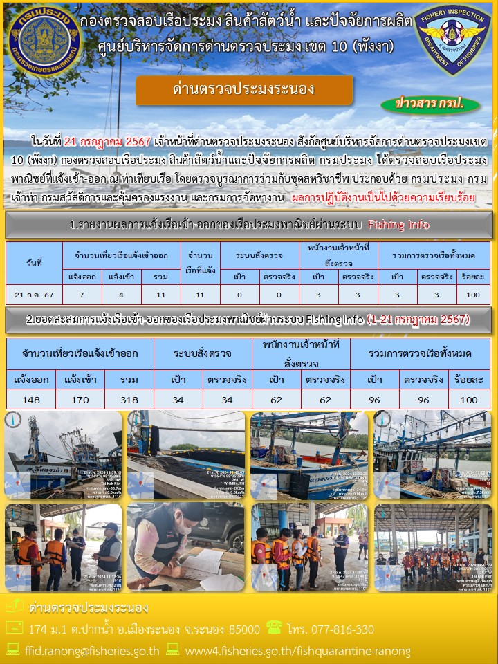 ตรวจสอบเรือประมงพาณิชย์ ณ ท่าเทียบเรือ..คลิก
