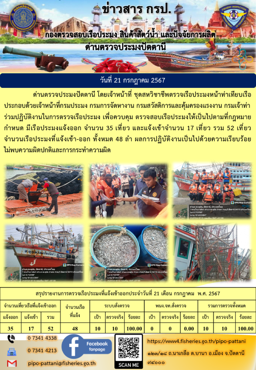 ข่าวสารการปฏิบัติงาน ด่านตรวจประมงปัตตานี วันที่ 21 กรกฎาคม 2567..คลิก