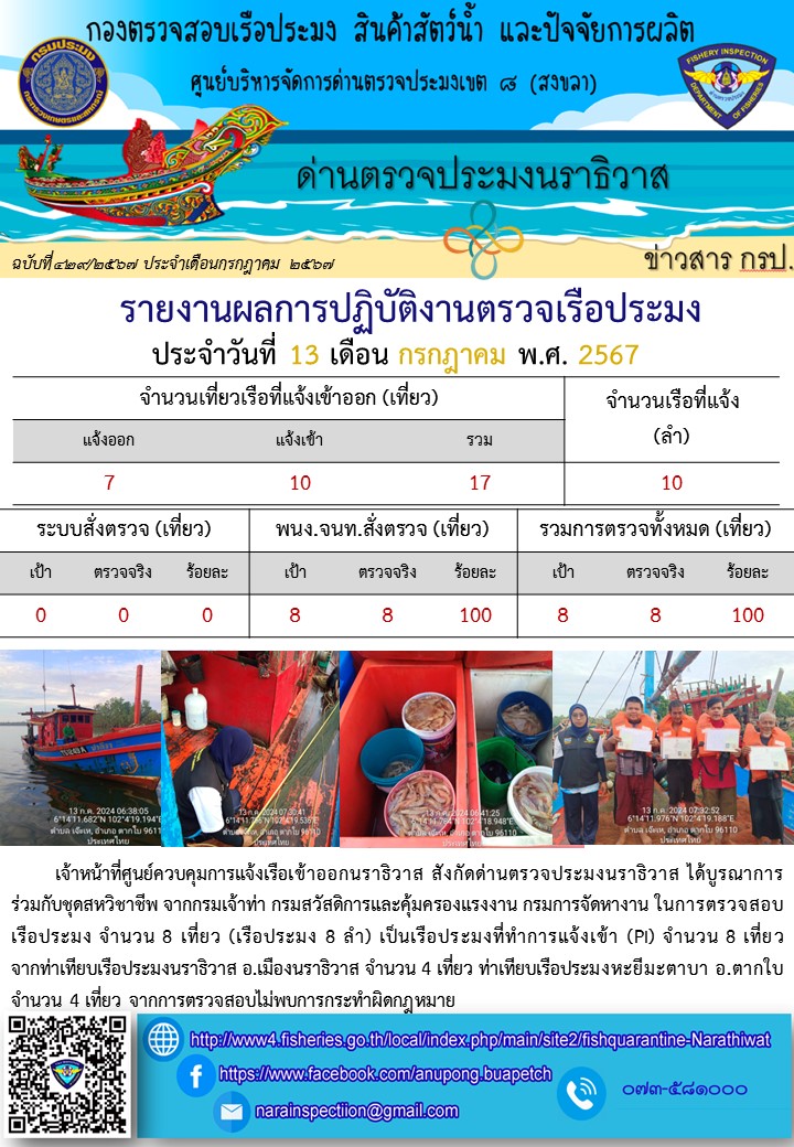 ประชาสัมพันธ์ด่านตรวจประมงนราธิวาส ประจำวันที่ 13 กรกฎาคม 2567..คลิก