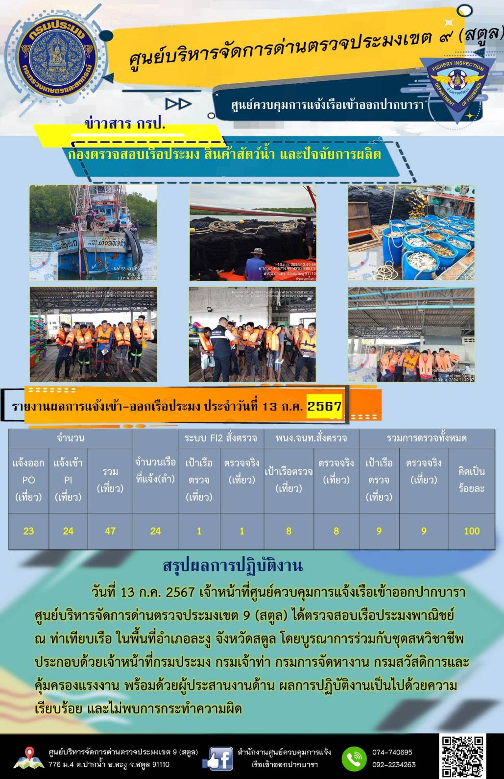 ประชาสัมพันธ์การปฏิบัติงานศูนย์บริหารจัดการด่านตรวจประมงเขต 9 (สตูล) ประจำวันที่ 11-15 กรกฎาคม 2567