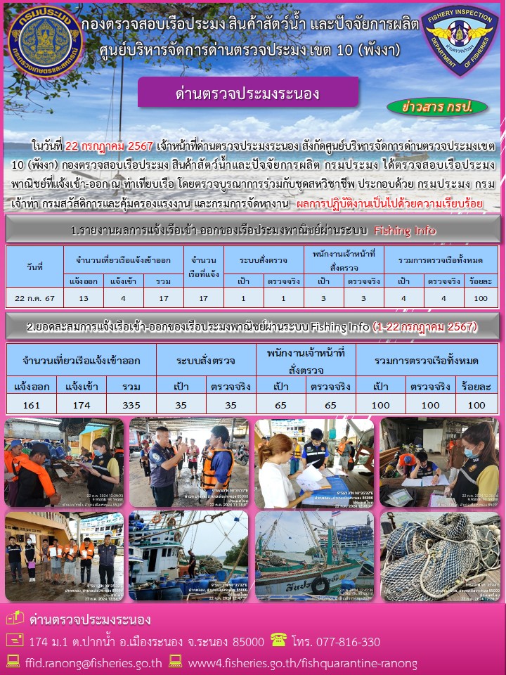 ตรวจสอบเรือประมงพาณิชย์ ณ ท่าเทียบเรือประมง..คลิก