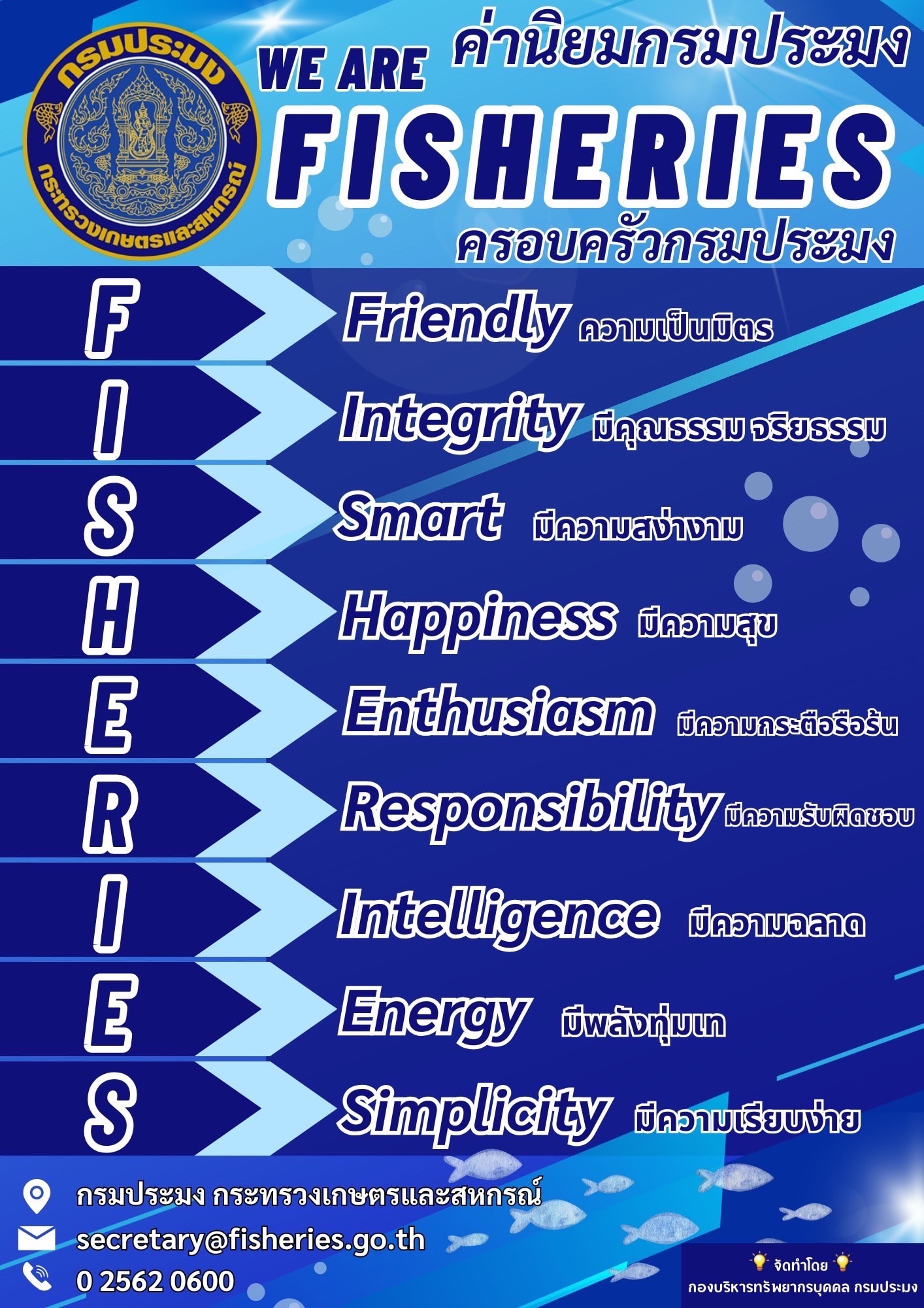 ร่วมตอบแบบสำรวจออนไลน์? เรื่อง? การรับรู้ค่านิยมของกรมประมง ประจำปี 2567..คลิก