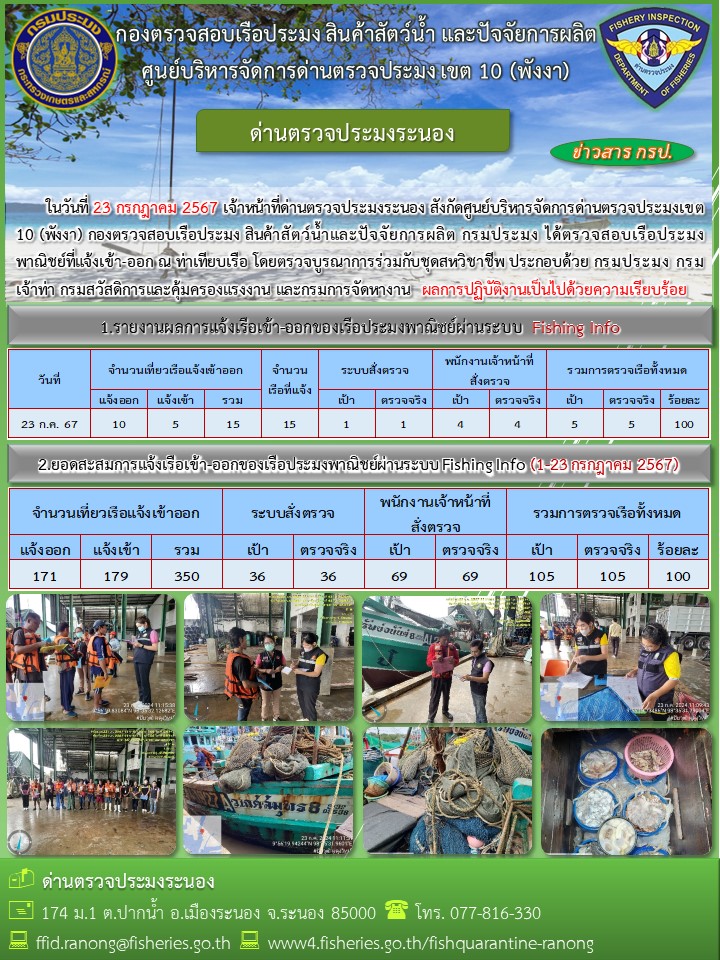 ตรวจสอบเรือประมงพาณิชย์ ณ ท่าเทียบเรือประมง..คลิก