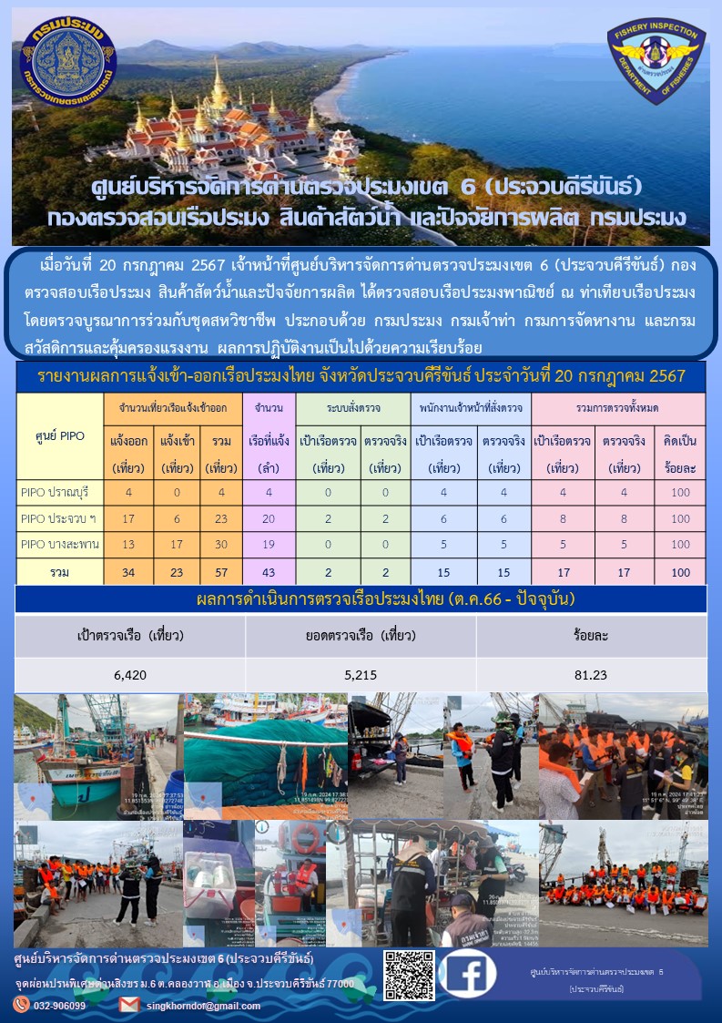 ตรวจสอบเรือประมงพาณิชย์ ณ ท่าเทียบเรือประมง..คลิก