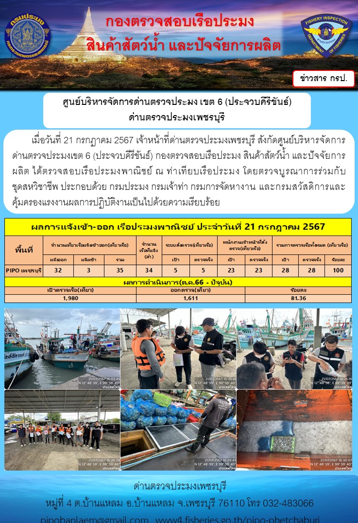 ตรวจสอบเรือประมงพาณิชย์ ณ ท่าเทียบเรือประมง..คลิก