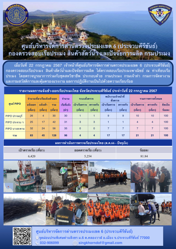ตรวจสอบเรือประมงพาณิชย์ ณ ท่าเทียบเรือประมง..คลิก