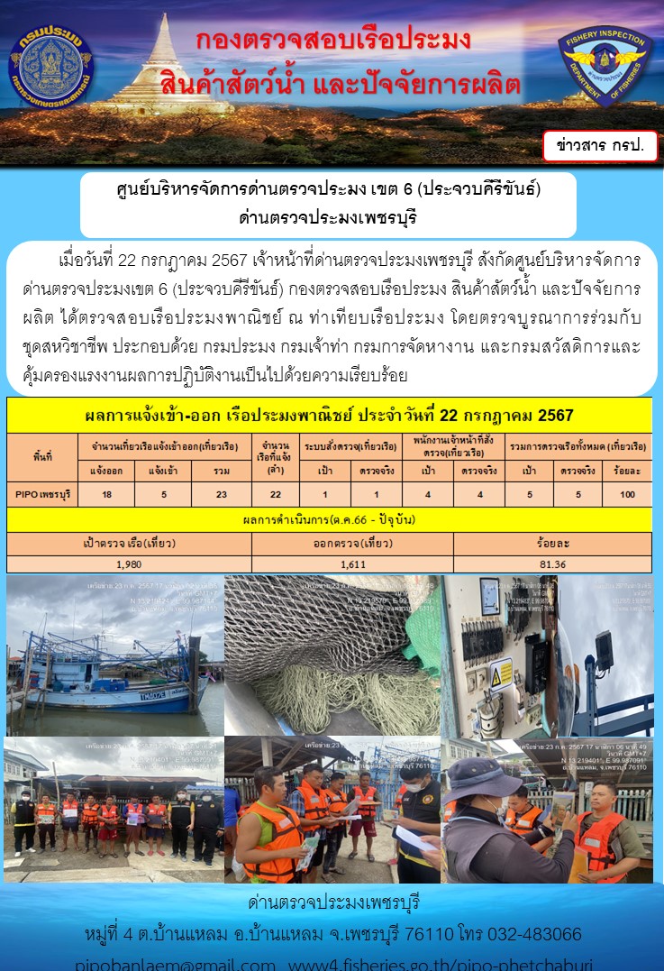 ข่าวประชาสัมพันธ์ ด่านตรวจประมงเพชรบุรี สถิติเรือที่แจ้งเข้า - ออก ประจำวันที่ 22 ก.ค. 2567..คลิก