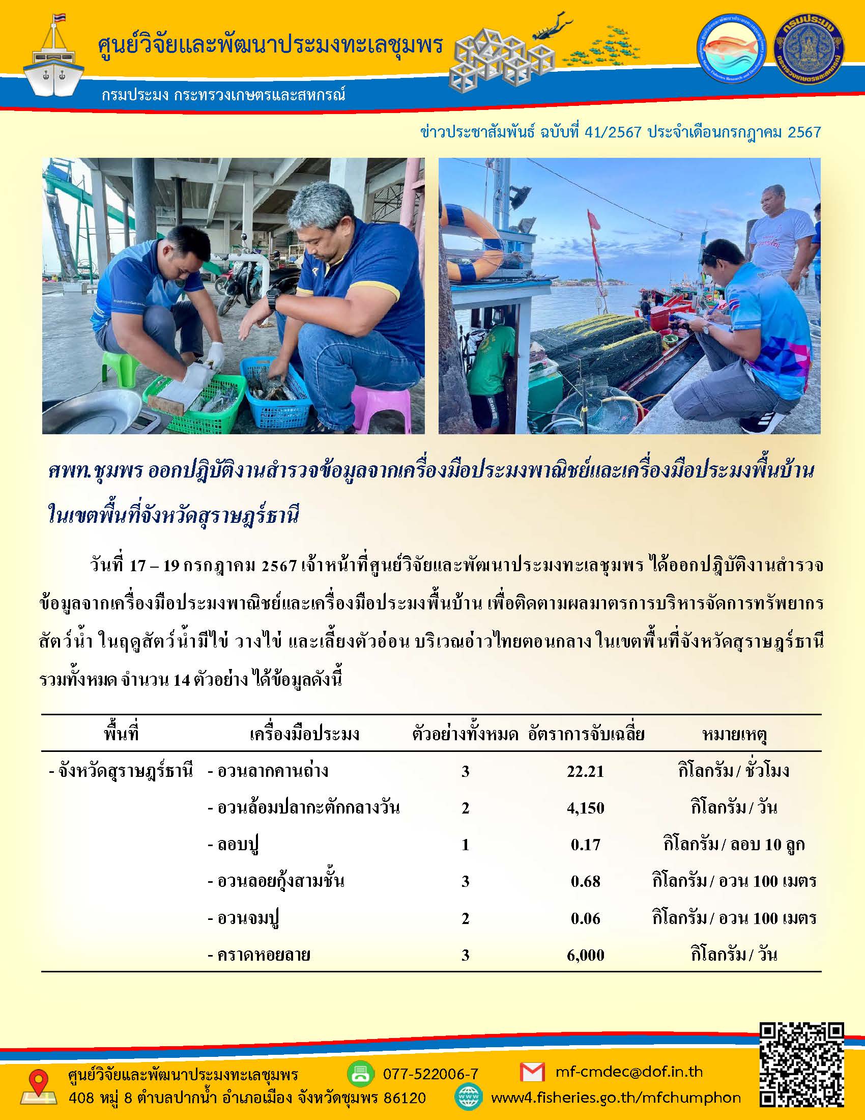 ศพท.ชุมพร ออกปฎิบัติงานสำรวจข้อมูลจากเครื่องมือประมงพาณิชย์และเครื่องมือประมงพื้นบ้าน ในเขตพื้นที่จังหวัดสุราษฎร์ธานี