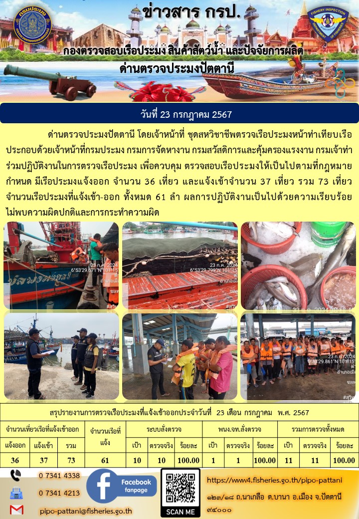 ข่าวสารการปฏิบัติงาน ด่านตรวจประมงปัตตานี วันที่ 23 กรกฎาคม 2567..คลิก