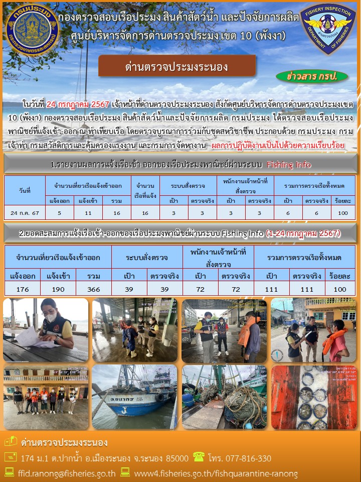 ตรวจสอบเรือประมงพาณิชย์ ณ ท่าเทียบเรือประมง..คลิก
