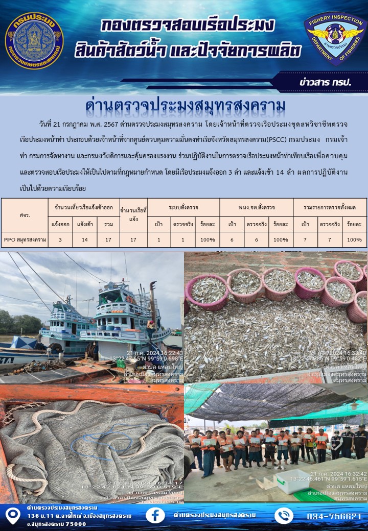 สถิติการแจ้งเข้า - ออกเรือประมงพาณิชย์ ด่านตรวจประมงสมุทรสงคราม ประจำวันที่ 21 กรกฎาคม 2567..คลิก