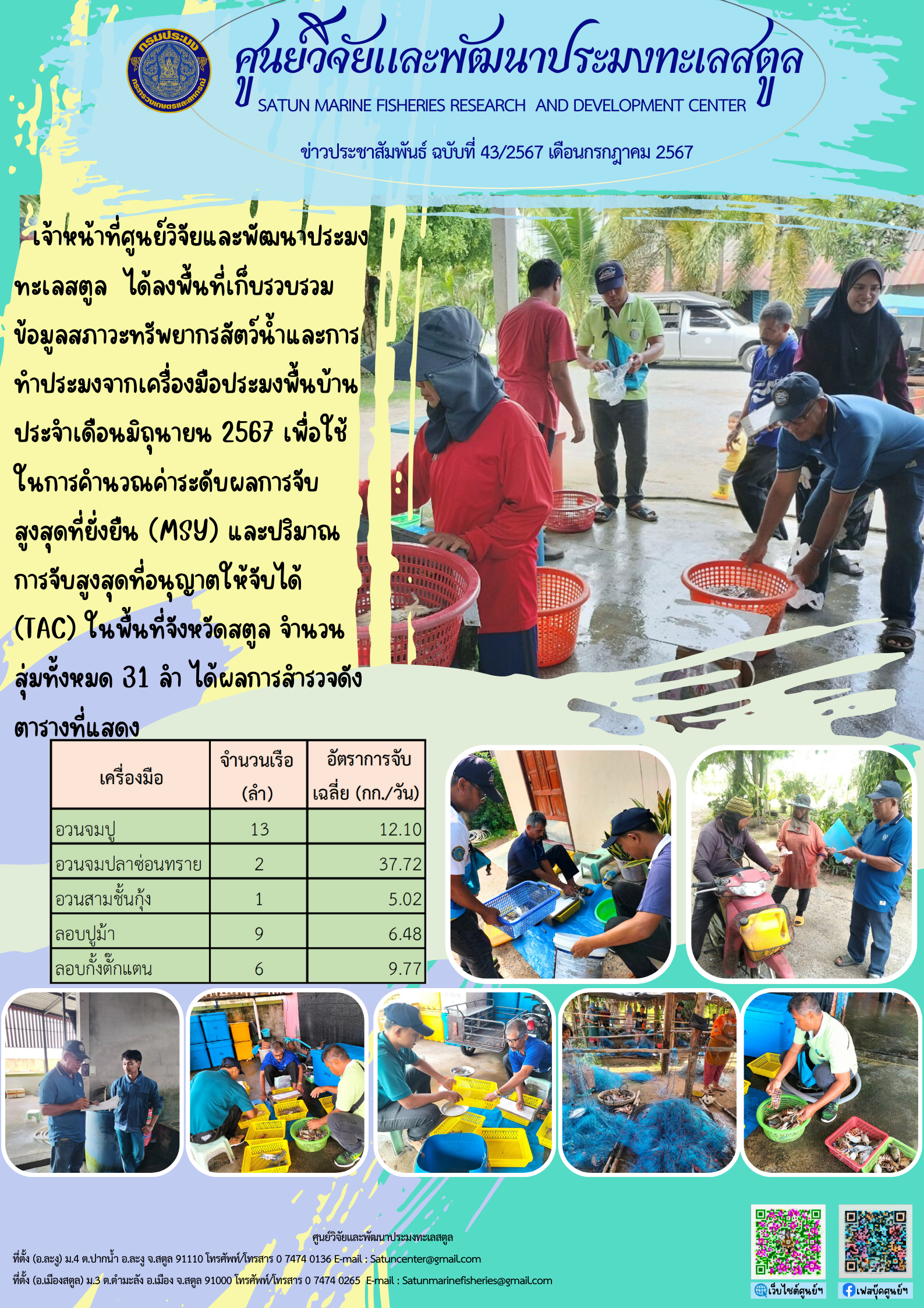 ข่าวประชาสัมพันธ์  ฉบับที่ ๔๓/๒๕๖๗  ประจำเดือนกรกฎาคม  ๒๕๖๗..คลิก