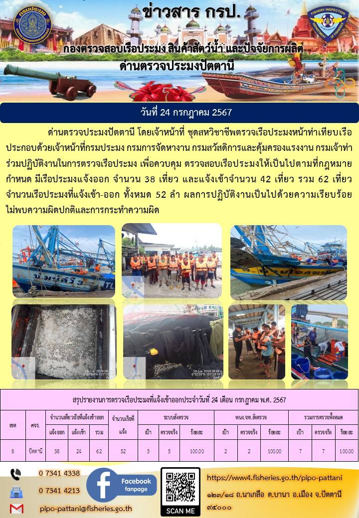 ข่าวสารการปฏิบัติงาน ด่านตรวจประมงปัตตานี วันที่ 24 กรกฎาคม 2567..คลิก