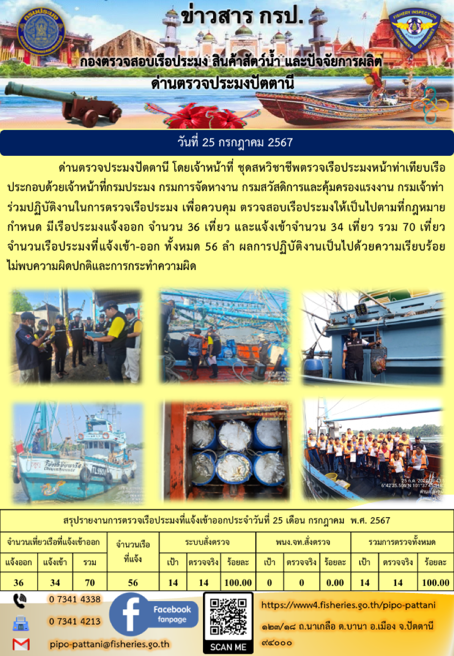 ข่าวสารการปฏิบัติงาน ด่านตรวจประมงปัตตานี วันที่ 25 กรกฎาคม 2567..คลิก