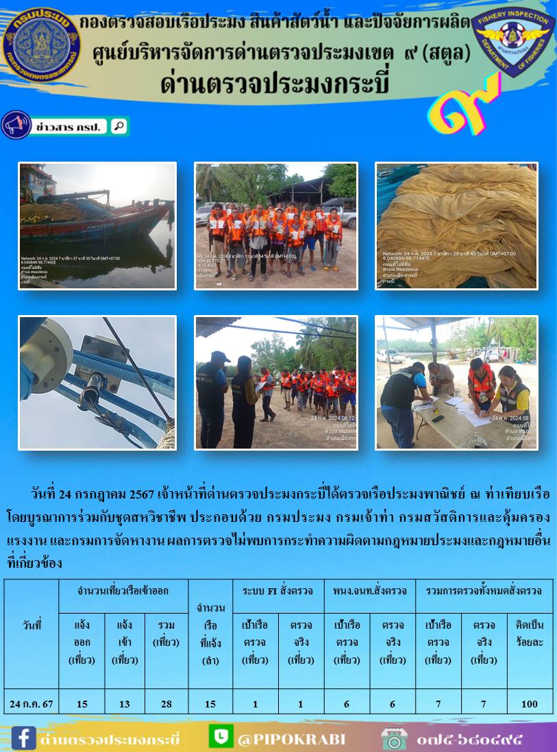 ผลการตรวจเรือวันที่ 23-24 ก.ค 2567..คลิก