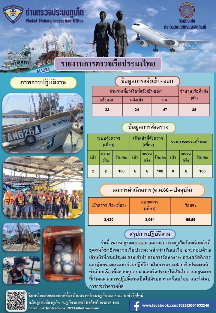 ข่าวประชาสัมพันธ์กิจกรรมการตรวจเรือประมงพาณิชย์แจ้งเข้า - ออก วันที่ 26 กรกฎาคม 2567..คลิก