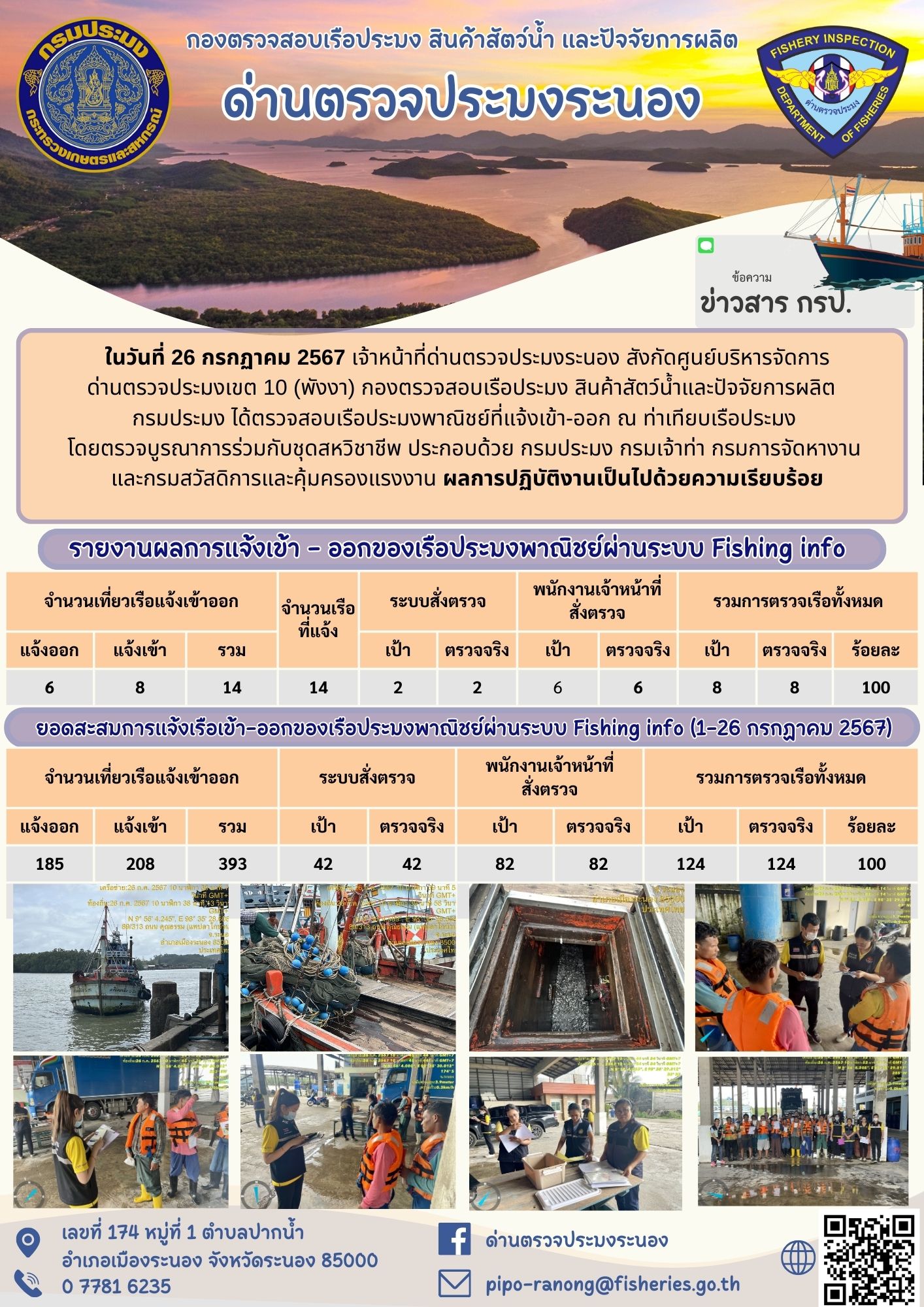 ตรวจสอบเรือประมงพาณิชย์ ณ ท่าเทียบเรือประมง..คลิก