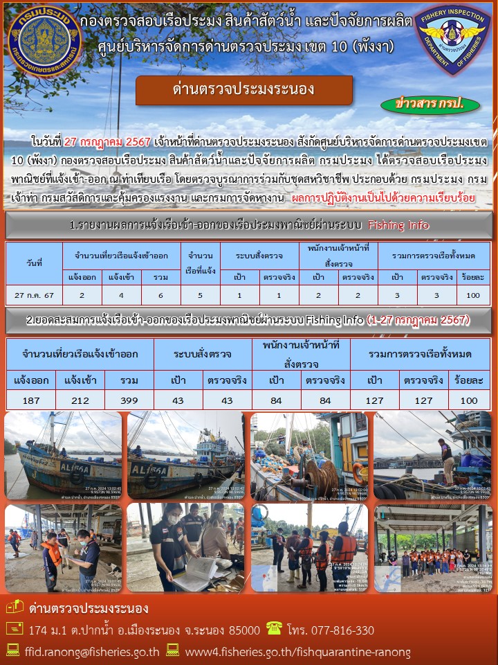ตรวจสอบเรือประมงพาณิชย์ ณ ท่าเทียบเรือ..คลิก