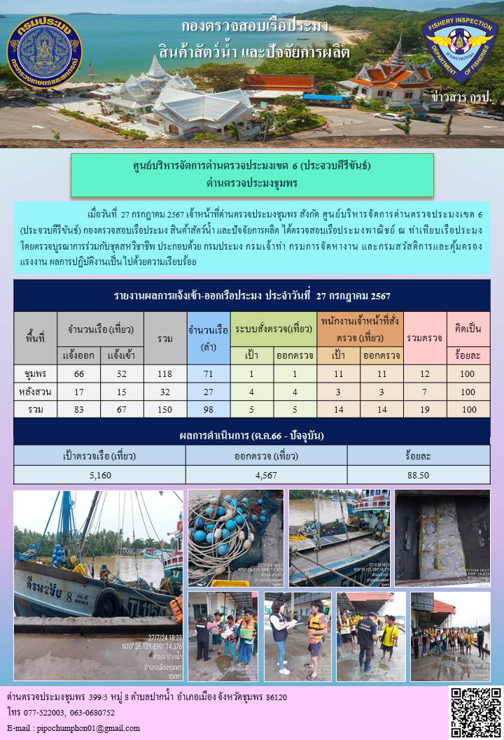 ข่าวสารการปฎิบัติงานประจำวันที่ 27 กรกฎาคม 2567