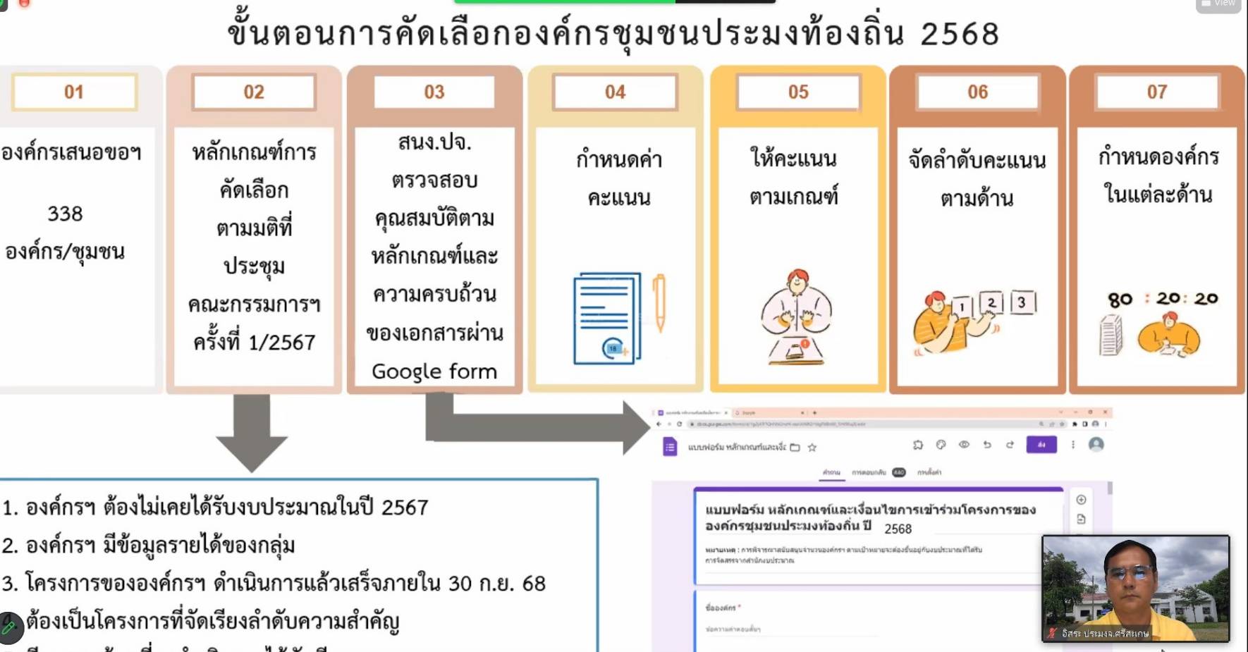 เข้าร่วมการประชุมคณะกรรมการขับเคลื่อนการดำเนินงานโครงการสร้างความเข้มแข็งกลุ่มการผลิตด้านการประมง ครั้งที่ 2/2567..คลิก