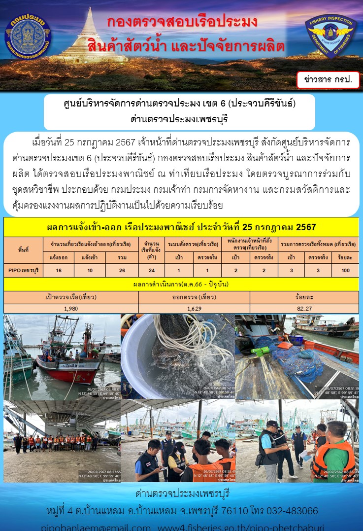 ตรวจสอบเรือประมงพาณิชย์ ณ ท่าเทียบเรือประมง..คลิก
