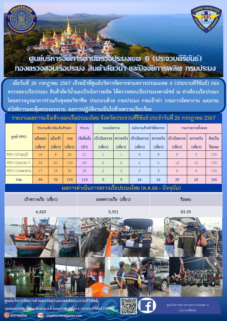 ตรวจสอบเรือประมงพาณิชย์ ณ ท่าเทียบเรือประมง..คลิก