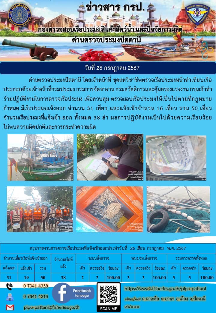 ข่าวสารการปฏิบัติงาน ด่านตรวจประมงปัตตานี วันที่ 26 กรกฎาคม 2567
