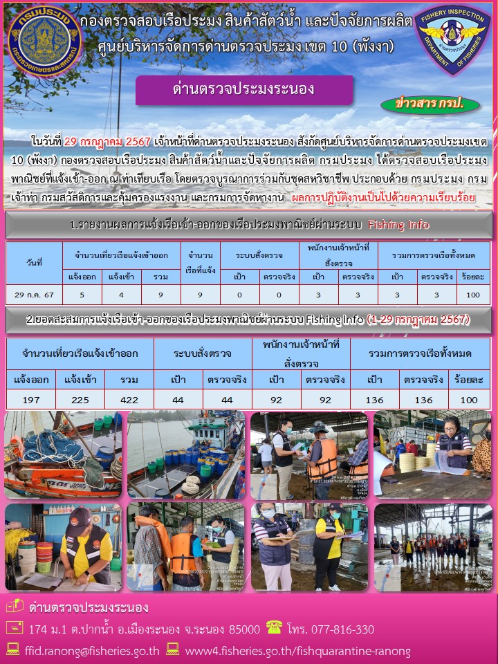 ตรวจสอบเรือประมงพาณิชย์ ณ ท่าเทียบเรือ..คลิก