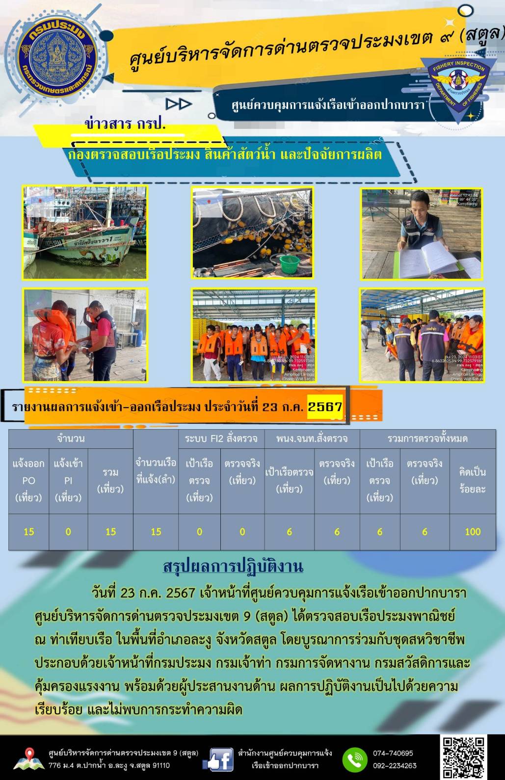 ประชาสัมพันธ์การปฏิบัติงานศูนย์บริหารจัดการด่านตรวจประมงเขต 9 (สตูล) ประจำวันที่ 21-25 กรกฎาคม 2567..คลิก