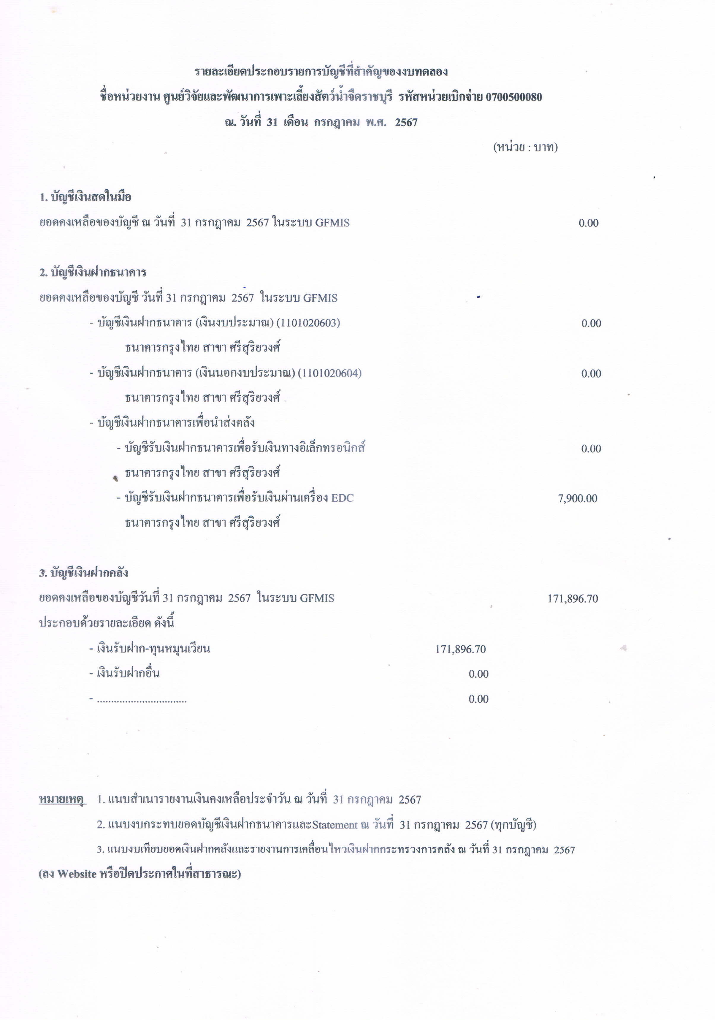 รายละเอียดประกอบรายการบัญชีที่สำคัญของงบทดลอง ประจำเดือน กรกฎาคม 2567..คลิก