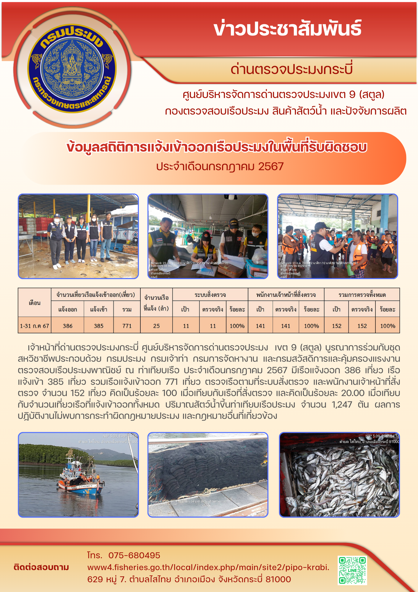 ข้อมูลสถิติ..คลิก