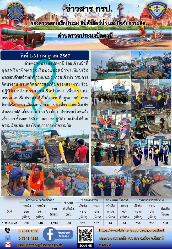 สถิติการแจ้งเรือเข้าออกเรือประมง ประจำเดือนกรกฎาคม 2567..คลิก