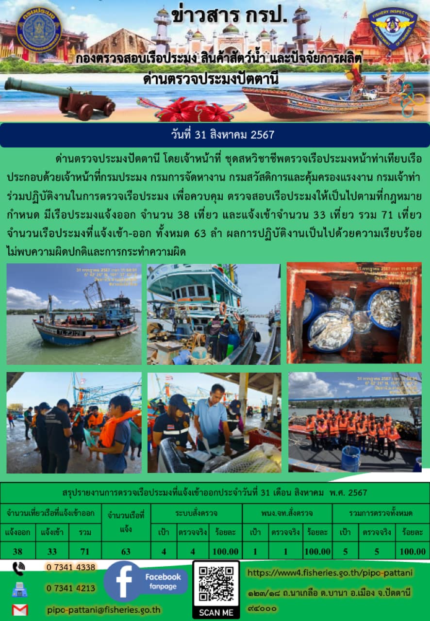 ข่าวสารการปฏิบัติงาน ด่านตรวจประมงปัตตานี วันที่ 31 กรกฎาคม 2567..คลิก