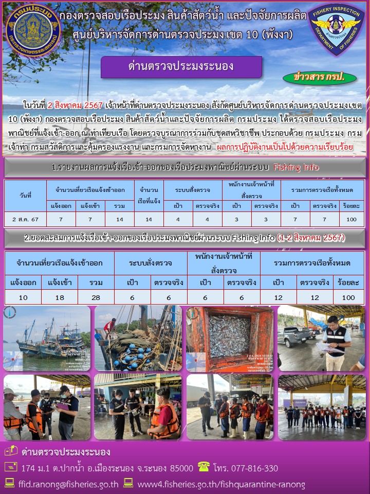 ตรวจสอบเรือประมงพาณิชย์ ณ ท่าเทียบเรือ..คลิก